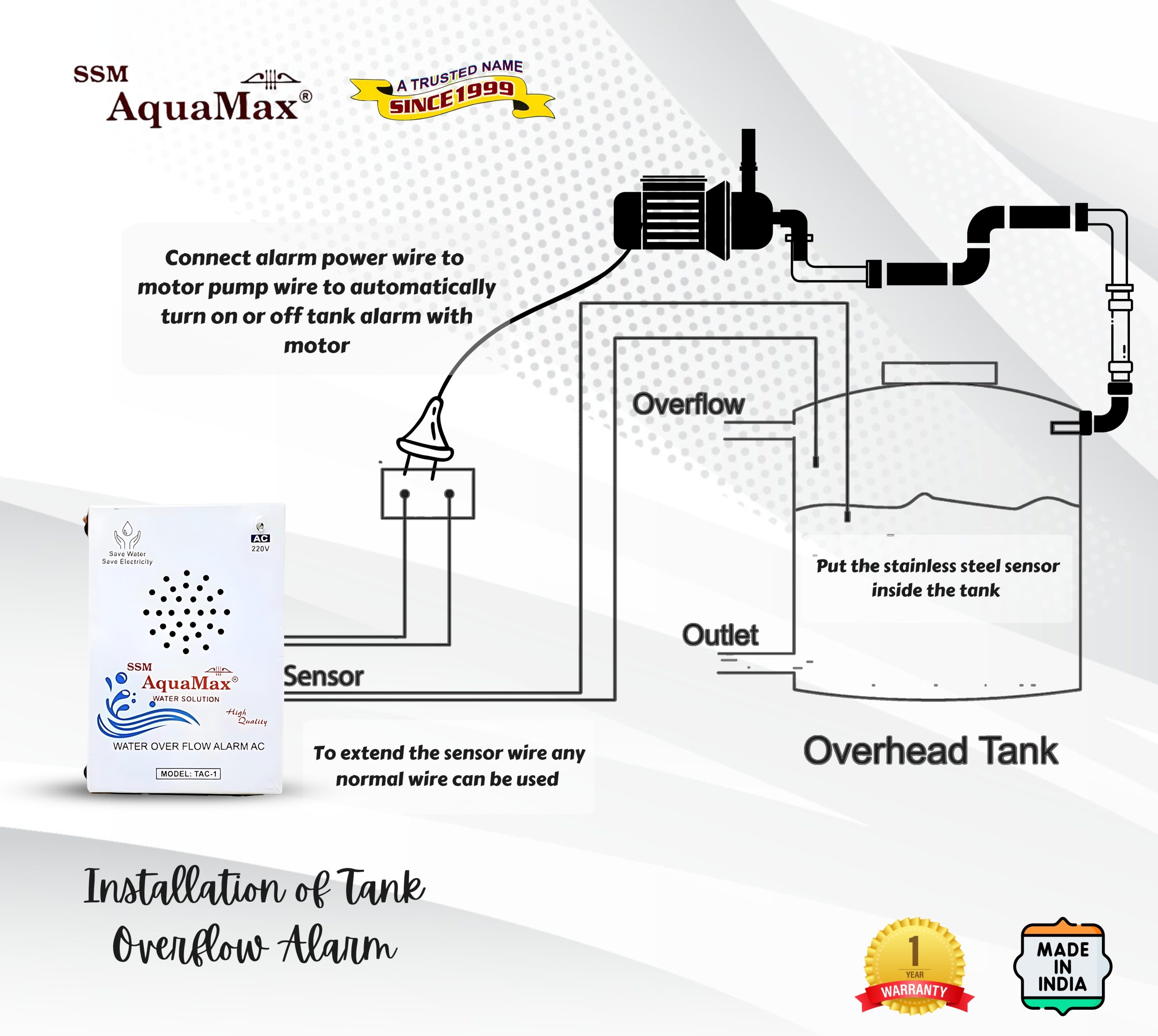 SSM Aquamax ® Digital Display Metal Body Water Tank Alarm with 15 Meter Wire | 220V AC | Wall Mountable | Loud Hindi & English Alerts | 1-Year Warranty | Stainless Steel Sensor | (ACW-3-Wire)